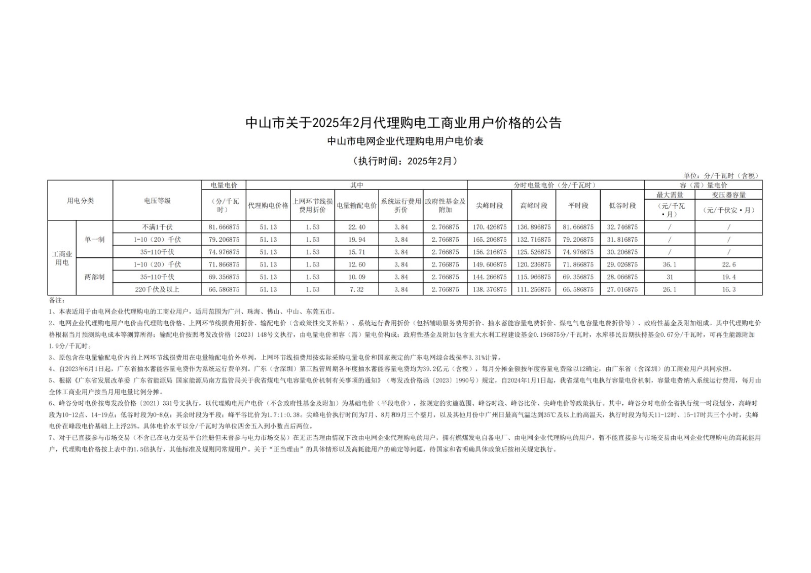中山市关于2025年2月代理购电工商业用户价格的公告_00.jpg
