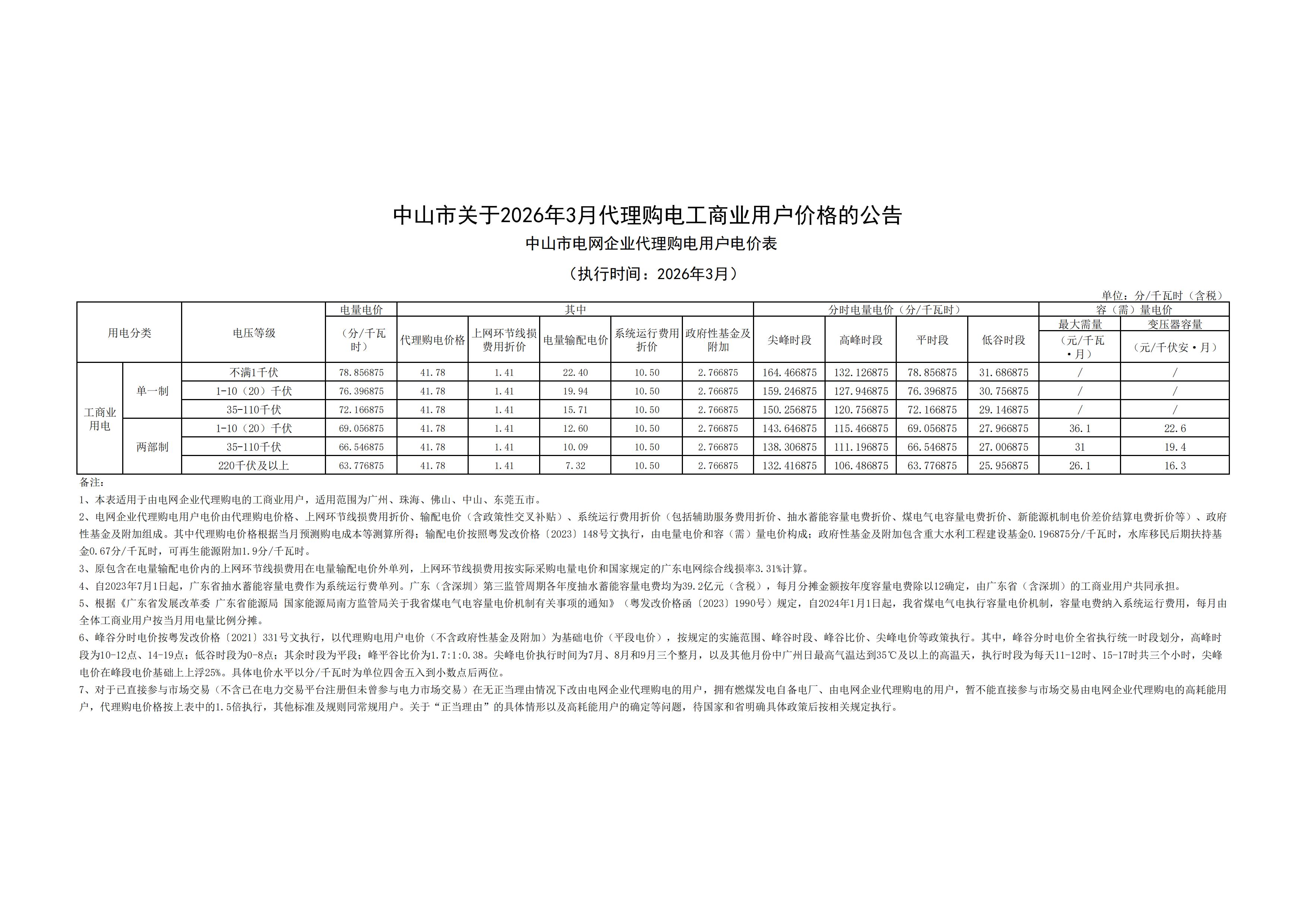 中山市关于2026年3月代理购电工商业用户价格的公告_00.jpg