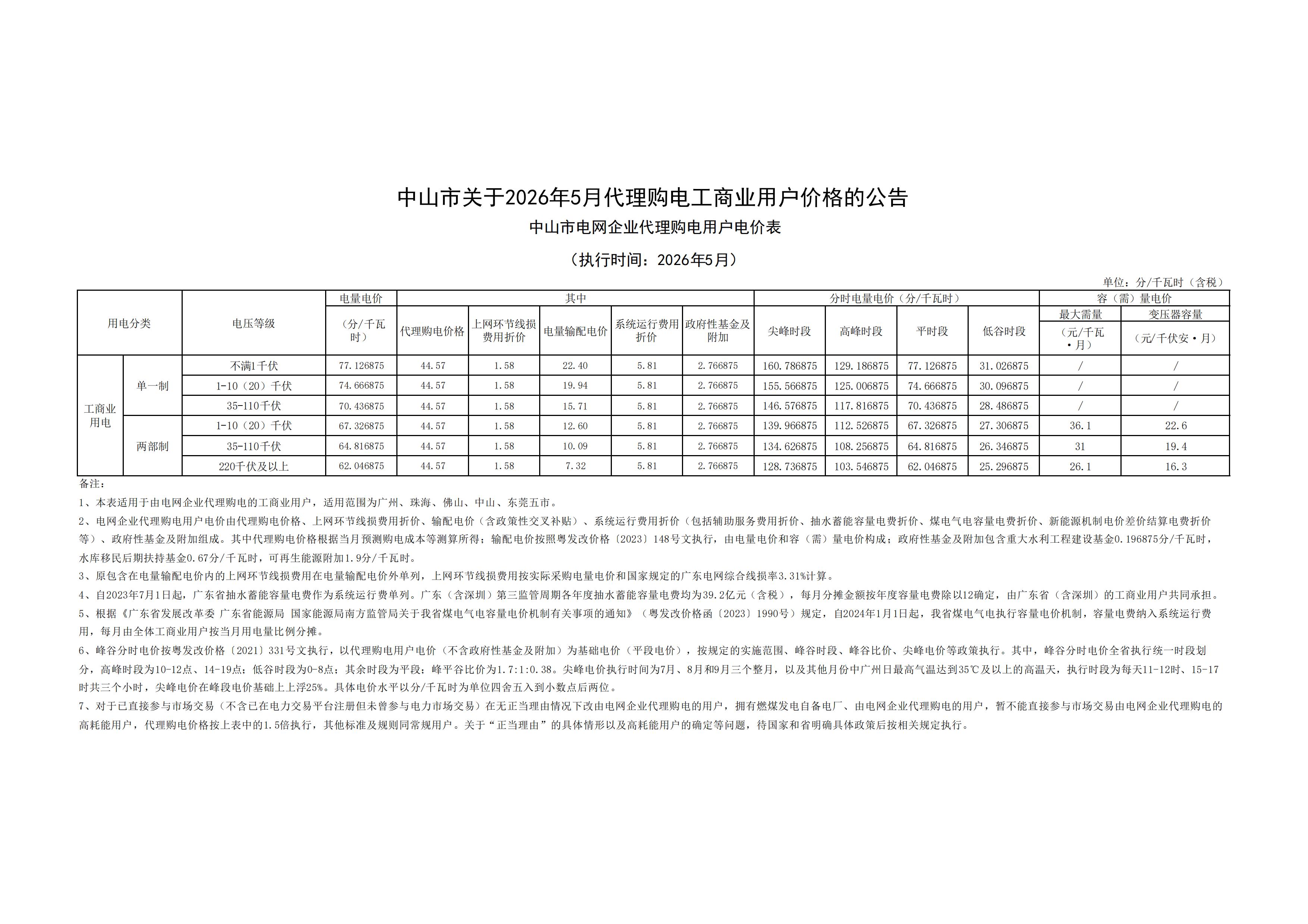 中山市关于2026年5月代理购电工商业用户价格的公告_00.jpg